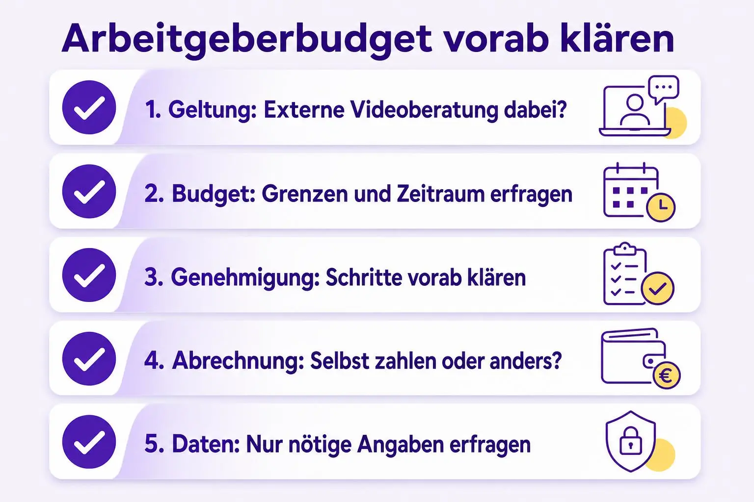 Checkliste für die Anfrage beim Arbeitgeber: Geltungsbereich, Budgetgrenzen und Zeitraum, Genehmigung, Abrechnung und erforderliche Angaben.
