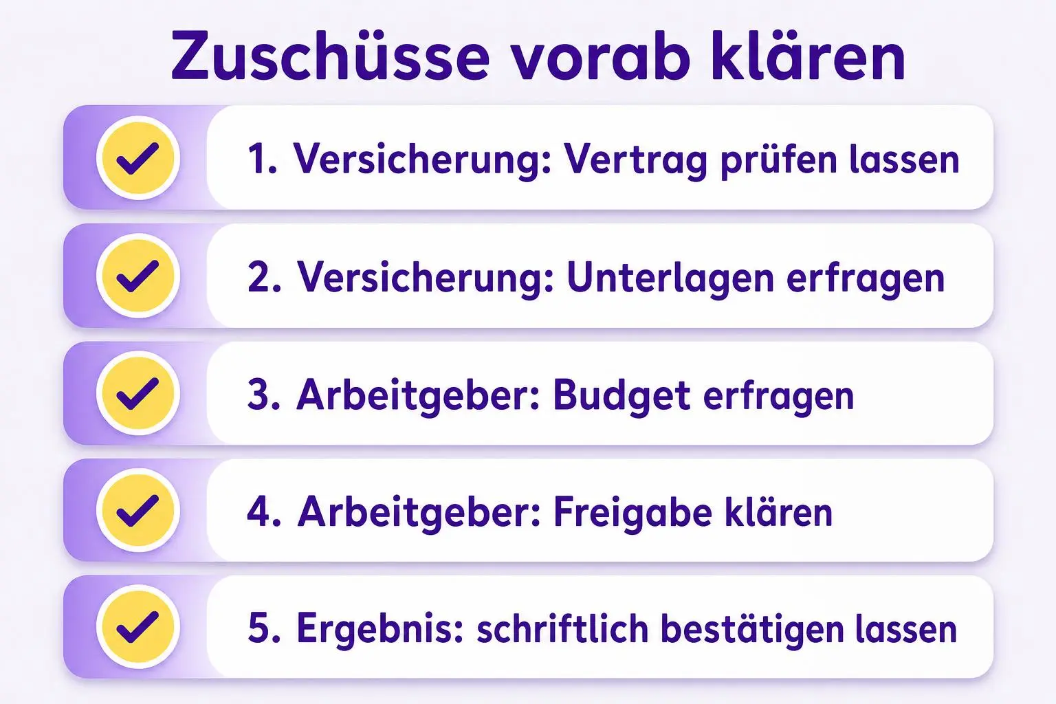 Checkliste zur Kostenklärung: Versicherung nach Vertragsbedingungen und Unterlagen fragen, Arbeitgeber nach Budget und Freigabe fragen und das Ergebnis möglichst schriftlich bestätigen lassen.