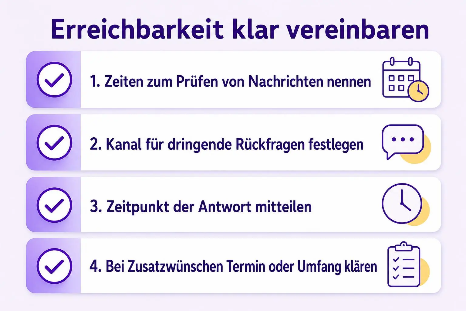 Checkliste für Kund:innenabsprachen: Nachrichtenzeiten, Kanal für dringende Fragen, Antwortzeit und Umgang mit zusätzlichem Leistungsumfang.