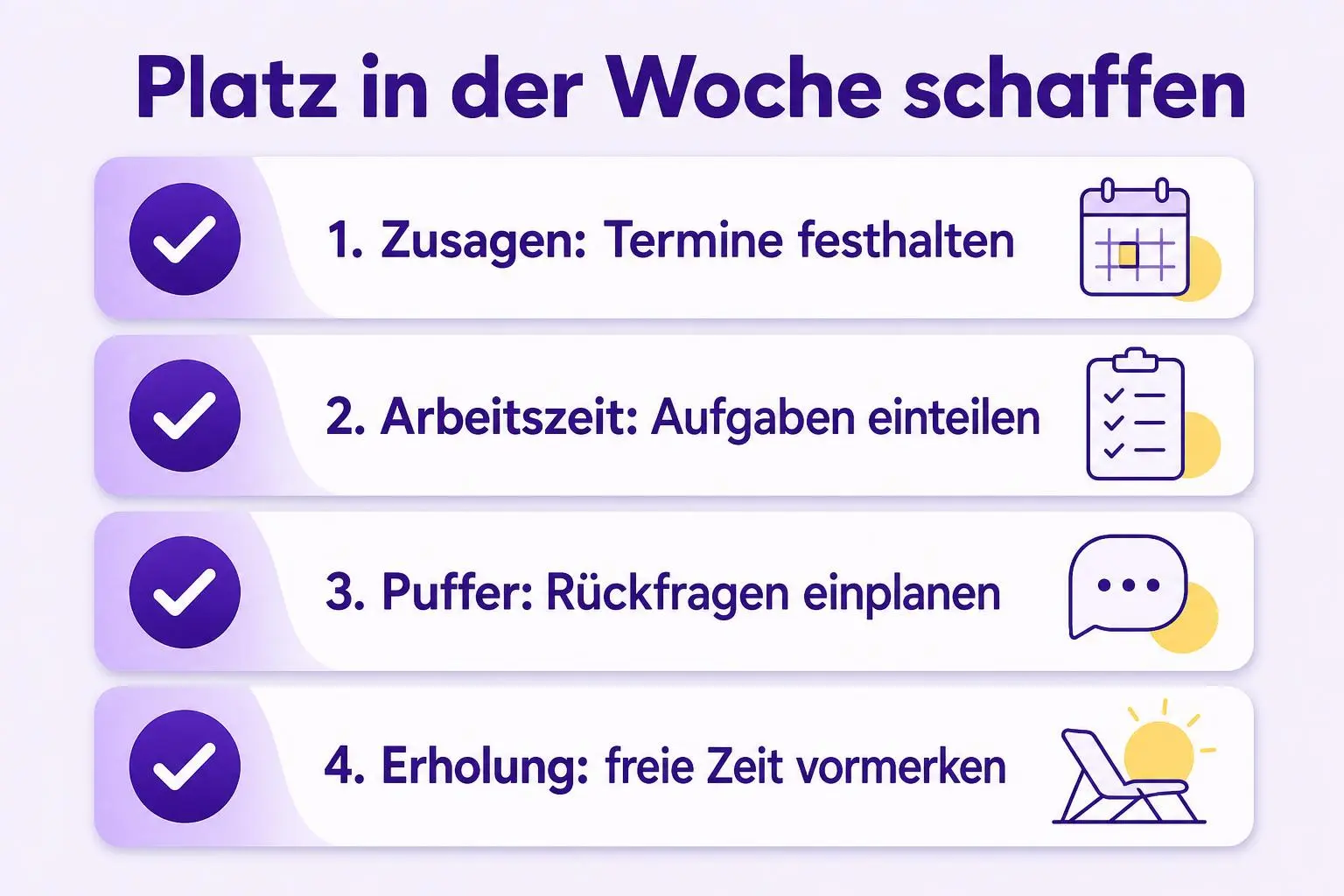 Checkliste für die Wochenplanung: Zusagen festhalten, Arbeitszeit einteilen, Puffer lassen und Erholungszeit vormerken.