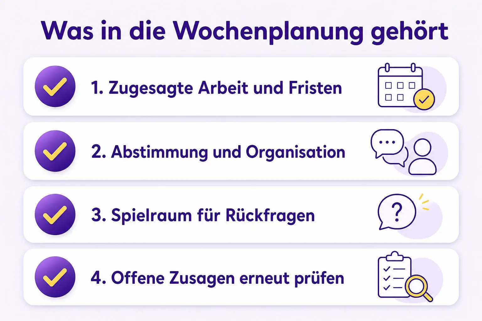Checkliste für eine realistische Woche mit zugesagter Arbeit, Organisation, Spielraum und erneuter Prüfung offener Zusagen.